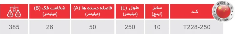 گاز انبر آرماتور ساخت چین