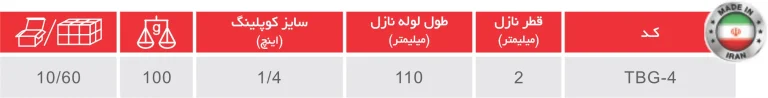 باد پاش توسن