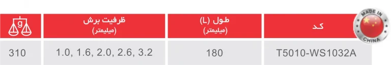 سیم لخت‌کن اتوماتیک