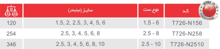 آلن شش‌پر کوتاه سری T726 توسن