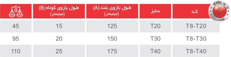 آلن شش‌پر کوتاه سری T726 توسن