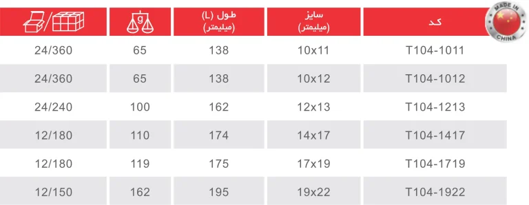 اچار دو سر رینگ چاکدار چین توسن