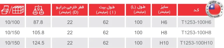 بکس النی بلند 1-2 توسن