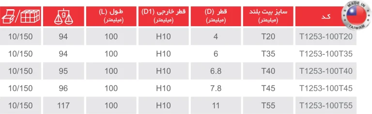 بکس ستاره ای بلند 1-2 توسن