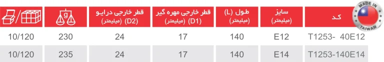 بکس فوق بلند 1-2 توسن