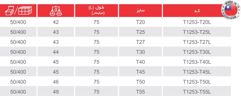 بیت ستاره ای بلند توسن
