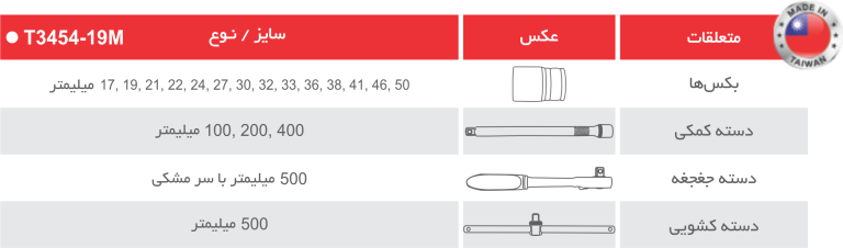 جعبه بکس 19 پارچه 3-4 توسن