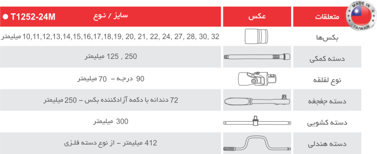 جعبه بکس 24 پارچه درایو 1-2 توسن