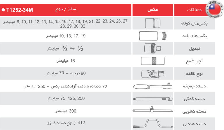 جعبه بکس 34 پارچه درایو 1-2 توسن