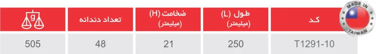 دسته جغجغه با پوشش مشکی مات درایو 1/2 اینچ