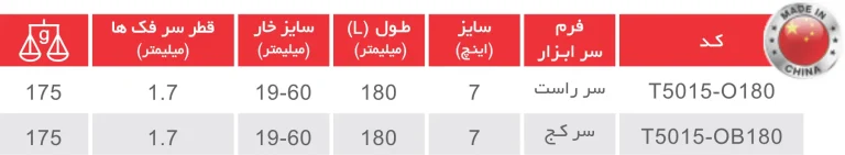 خار بازکن سرراست 7 اینچ