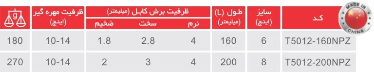 دم باریک کبری توسن