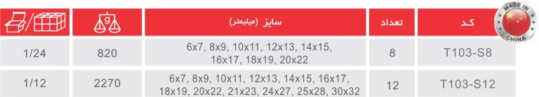 ست اچار دو سر تخت توسن