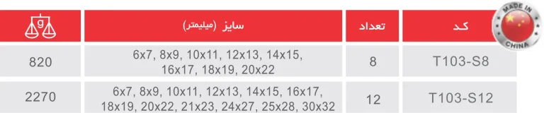 ست اچار دو سر تخت توسن