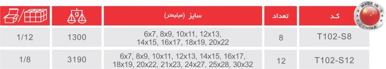 ست اچار دو سر رینگ چین توسن