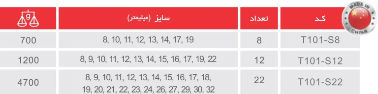 ست اچار یکسر تخت ترکیبی توسن