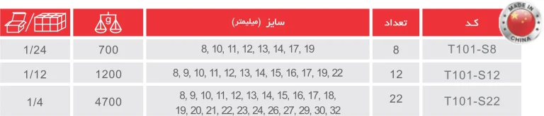 ست اچار یکسر تخت ترکیبی چین توسن