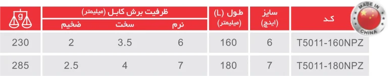 سیم چین کبری توسن
