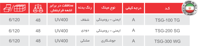 عینک ایمنی توسن