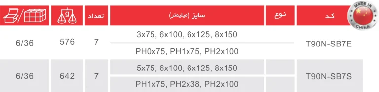 ست پیچ‌گوشتی کریستالی 7 عددی