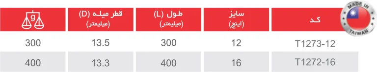 دسته کشویی درایو 1/2 اینچ ساخت تایوان