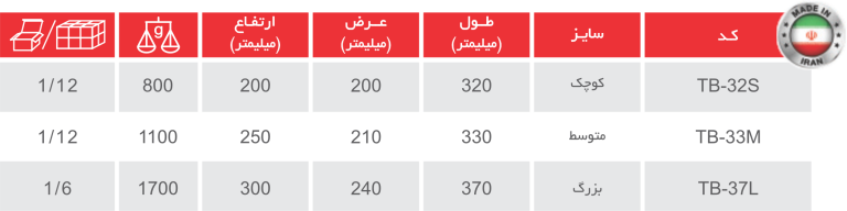 کیف ابزار توسن