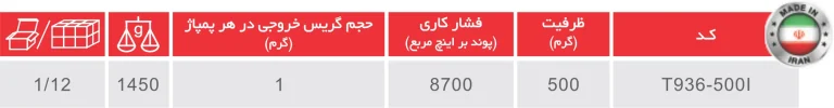 گریس‌پمپ دو پیستون ساخت ایران