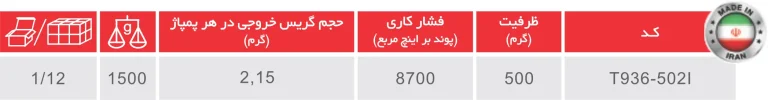 گریس‌پمپ دو پیستون ساخت ایران