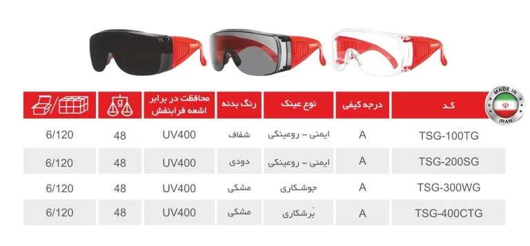 عینک ایمنی توسن