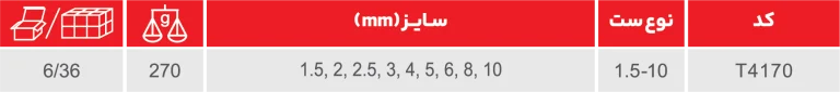 ست آلن 9 عددی شش پر کوتاه آلیاژ S2 سایز1.5-10 م م (ساخت چین)