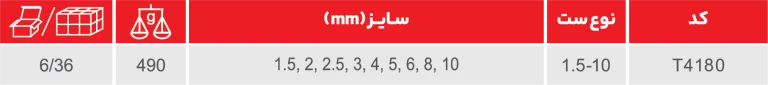 ست آلن 9 عددی شش پر بلند آلیاژ S2 سایز 1.5-10 م م (ساخت چین)