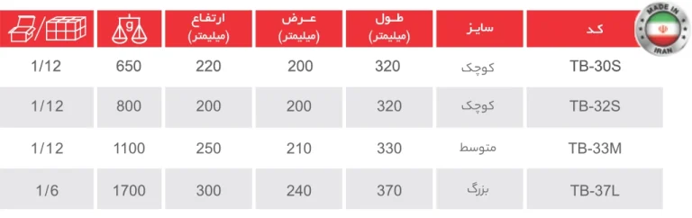 جدول کیف ابزار